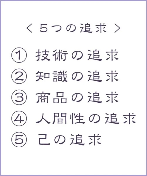 5つの追求